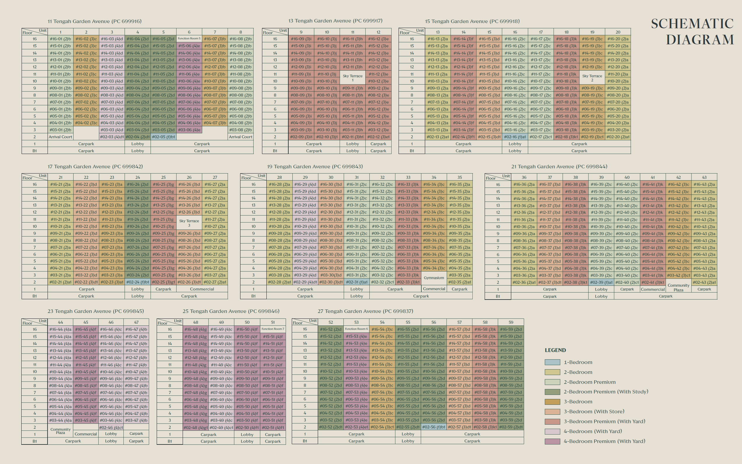 Tengah Garden Residences Elevation Chart